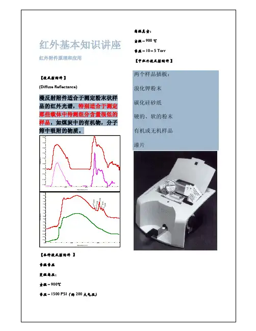 红外基本知识讲座—附件及应用