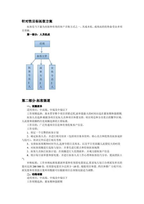 房地产拓客方案【模板范本】