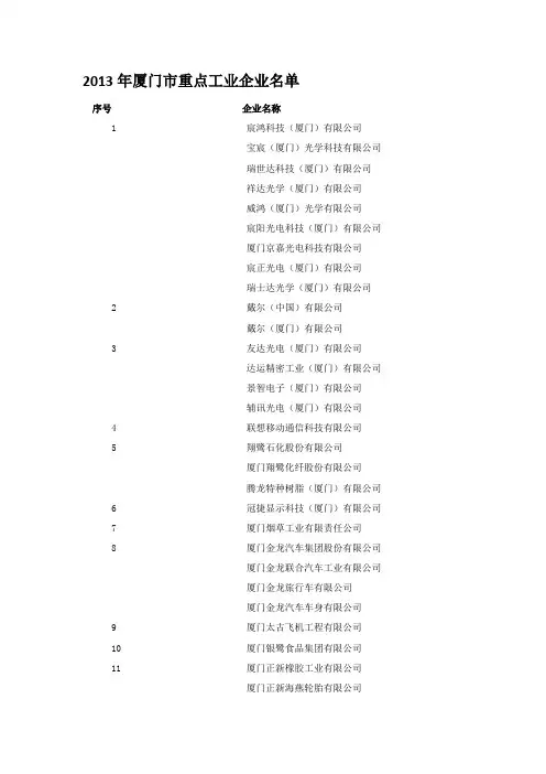 厦门市重点工业企业名单和企业百强(强烈推荐)
