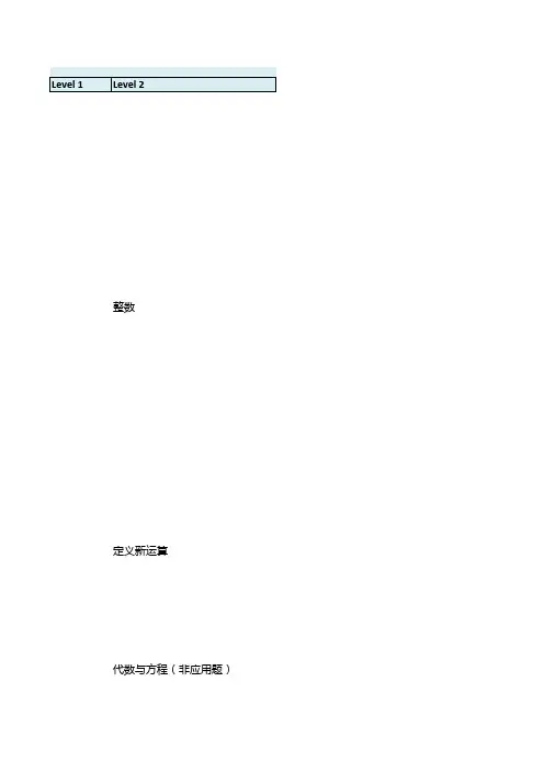 小学奥数知识树 最全知识体系 最细分类