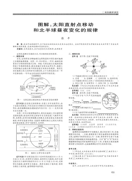 图解：太阳直射点移动和北半球昼夜变化的规律