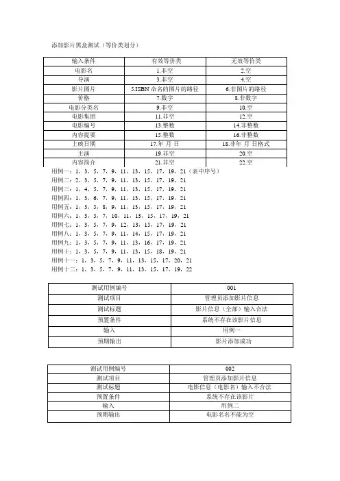 影城票务系统测试报告