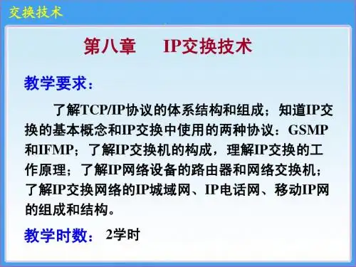 ch8IP交换