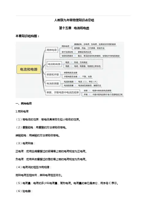 人教版九年级物理知识点总结：第十五章电流和电路