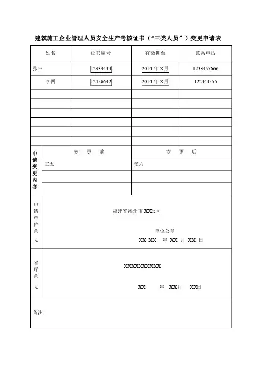 建筑施工企业管理人员安全生产考核证书（三类人员）变更申请表（样表）