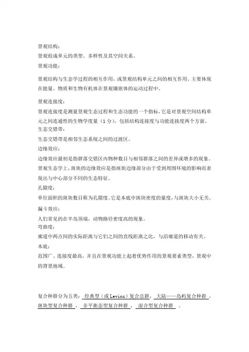 景观生态学