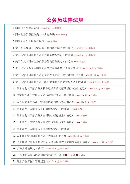 公务员法律法规