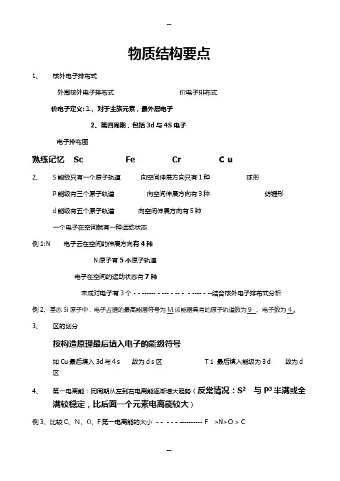 晶体晶胞结构讲解