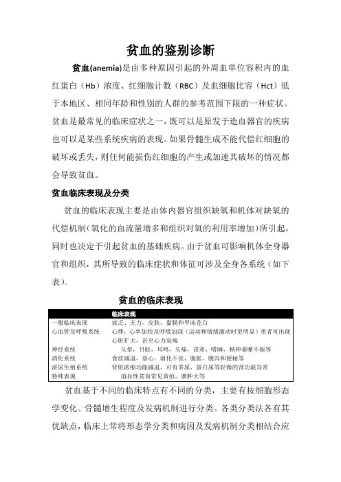 贫血的鉴别诊断