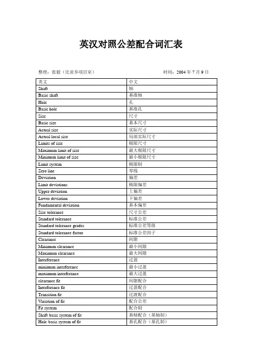 公差和配合词汇
