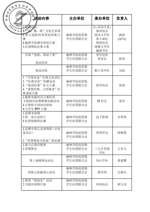 各社团活动统计表