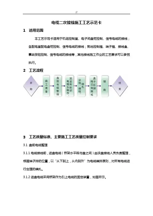 电缆二次接线项目施工工艺规范示范卡