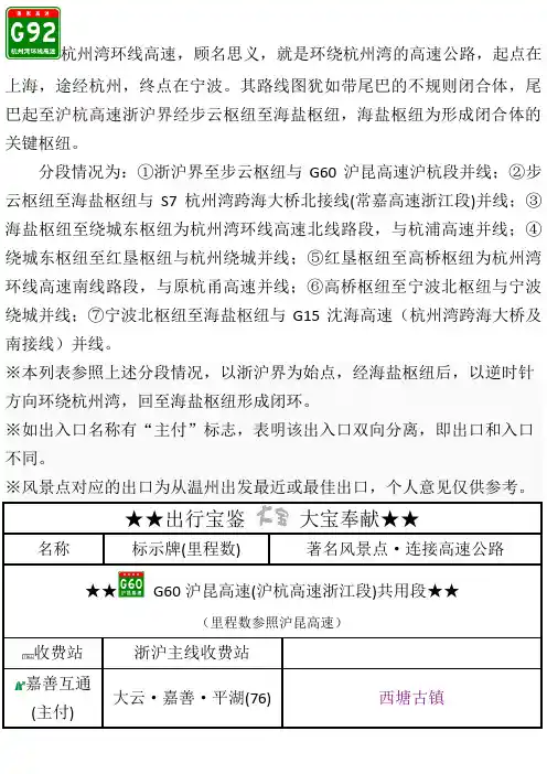 G92杭州湾环线高速出入口、服务区、里程数及风景点