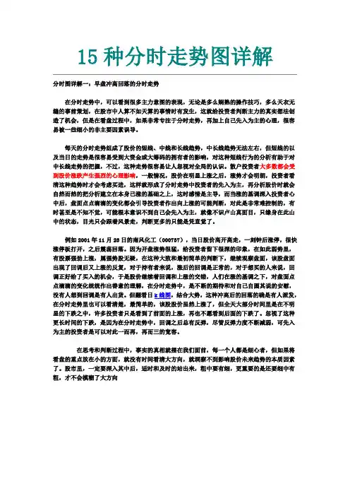 分时图详解