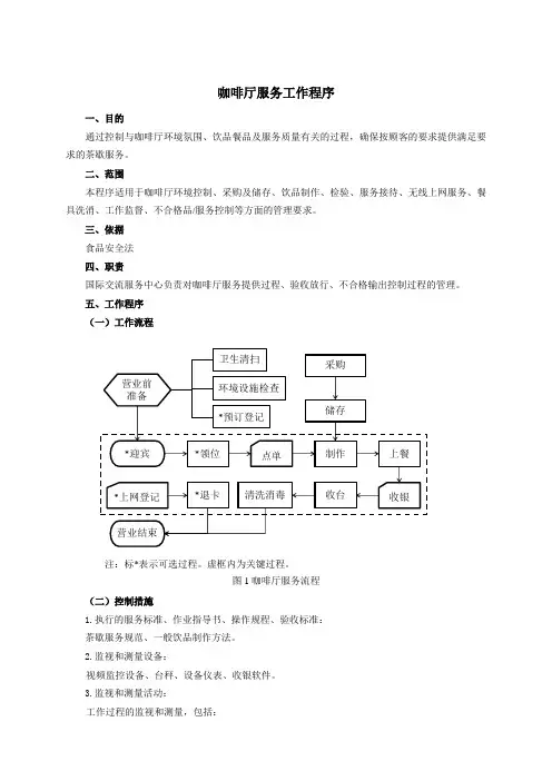 高校后勤咖啡厅服务工作程序
