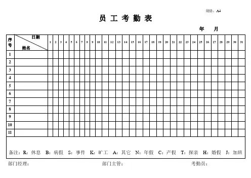 客房管理实务客房部表格
