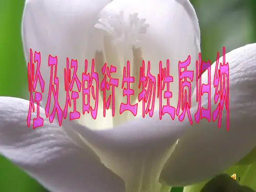 (精选课件)烃及烃的衍生物的性质归纳PPT幻灯片