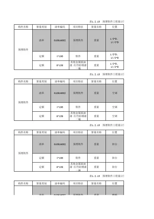 01-专用宿舍楼手算稿(首层、二、三层构建工程量) - 副本