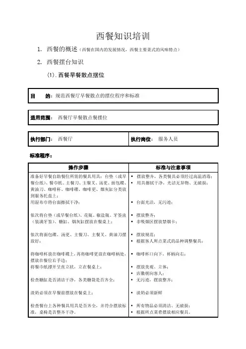西餐酒水知识培训