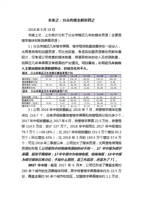 禾黍之：分众传媒全解析四之