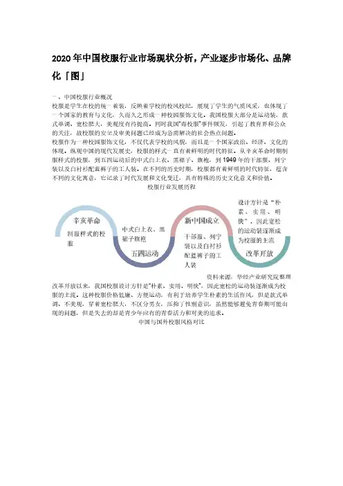 2020年中国校服行业市场现状分析,产业逐步市场化、品牌化「图」