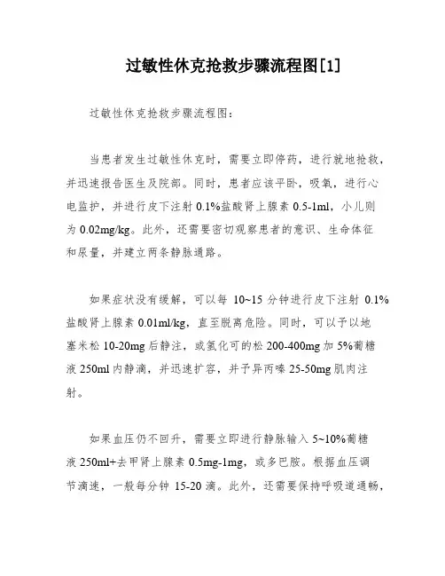 过敏性休克抢救步骤流程图[1]