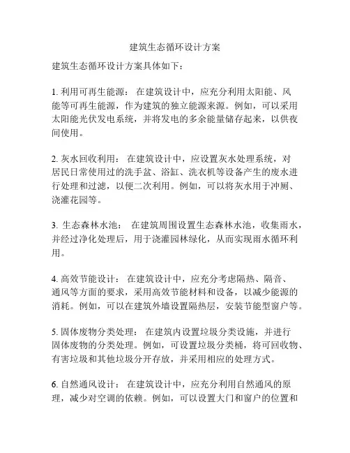 建筑生态循环设计方案