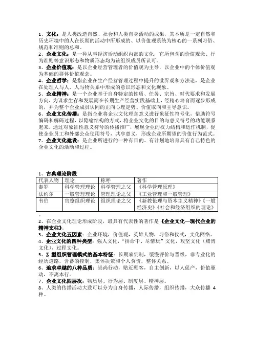 企业文化重点