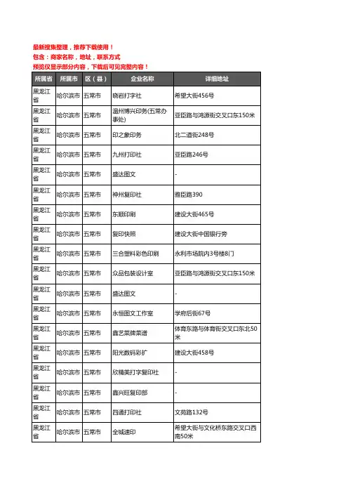 新版黑龙江省哈尔滨市五常市打印企业公司商家户名录单联系方式地址大全28家