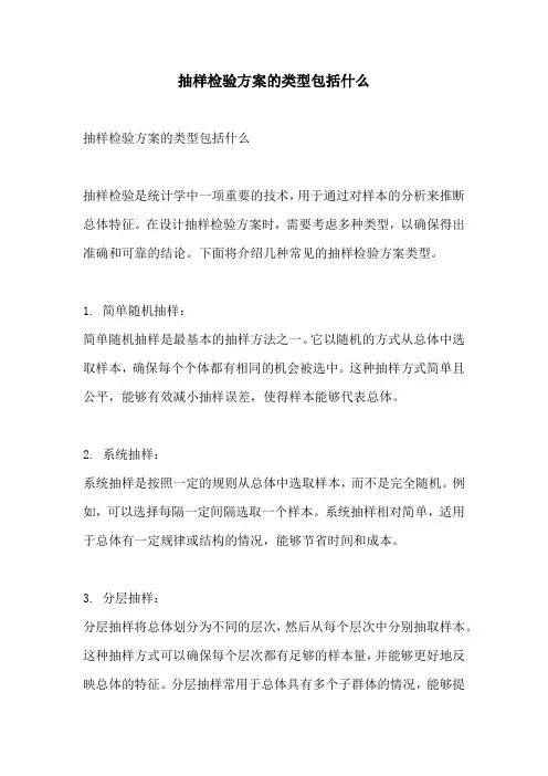 抽样检验方案的类型包括什么