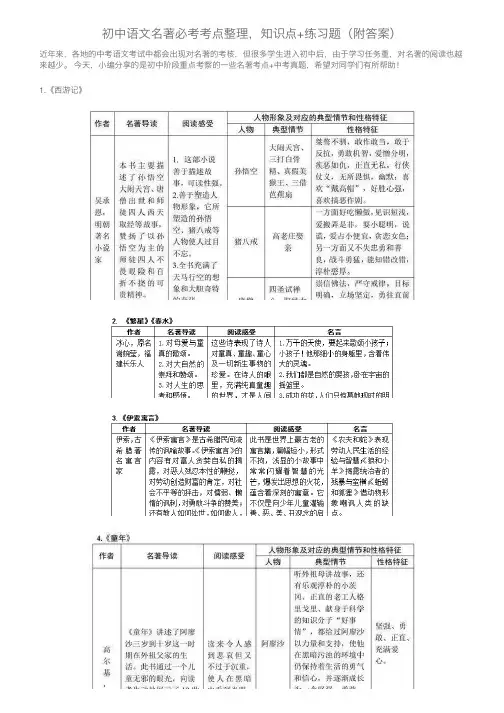 初中语文名著必考考点整理，知识点+练习题（附答案）