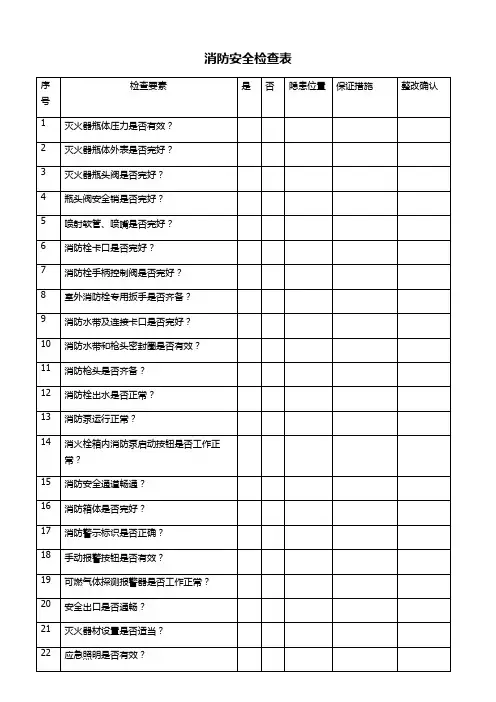 消防安全检查表(安全专项检查资料)