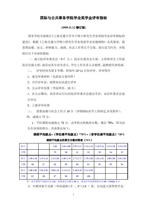 上海交大奖学金