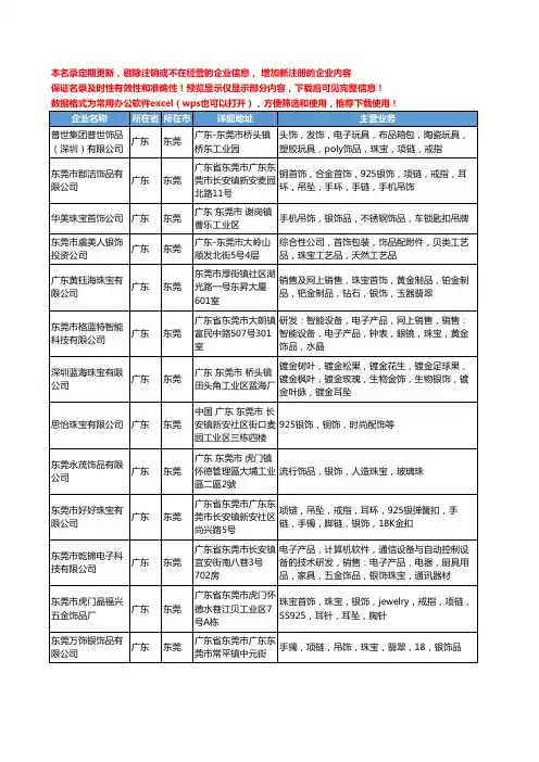 新版广东省东莞珠宝银饰工商企业公司商家名录名单联系方式大全20家