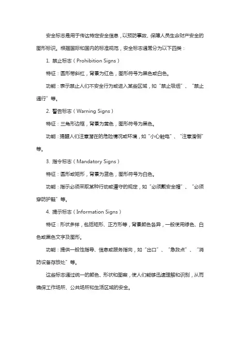 4类安全标志
