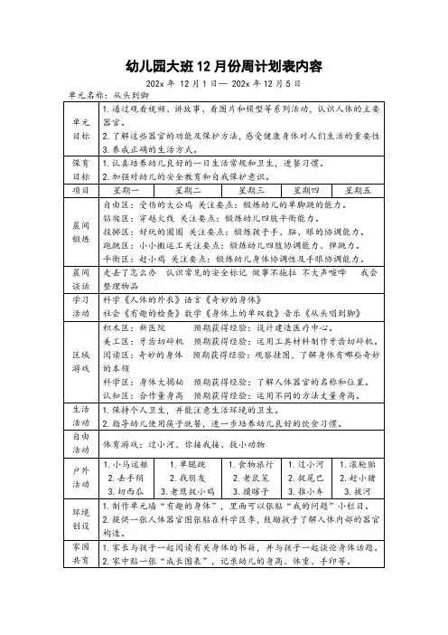 幼儿园大班12月份周计划表内容