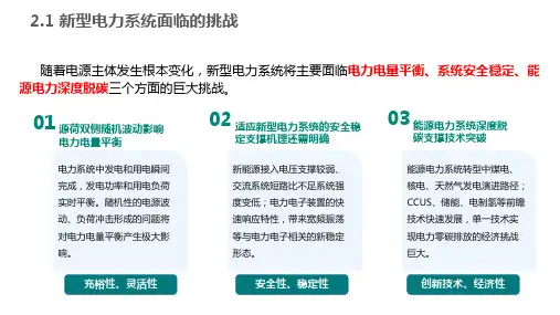 新型电力系统构建的关键技术问题