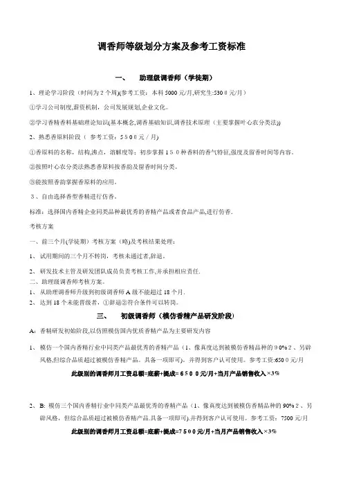 调香师等级划分方案及参考工资【可编辑范本】