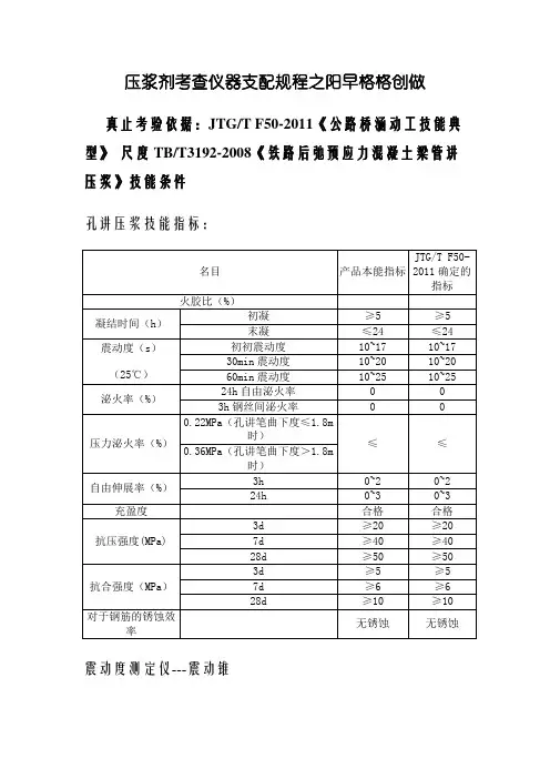 JTGTF50-《公路桥涵施工技术规范》压浆剂试验仪操作规程