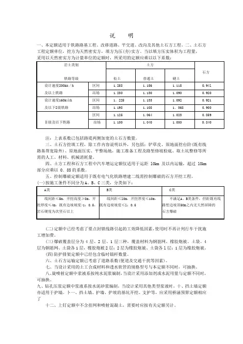 铁路路基工程预算编制说明