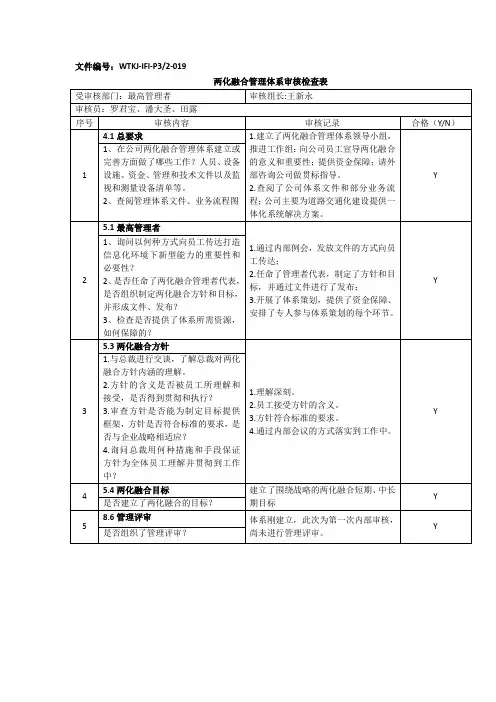 两化融合管理体系审核检查表(最高管理者)