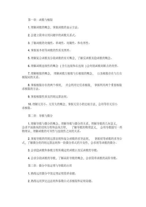 2021考研数学：高等数学每章知识点汇总