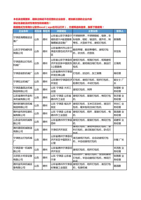 2020新版山东省德州废纸工商企业公司名录名单黄页联系方式大全40家