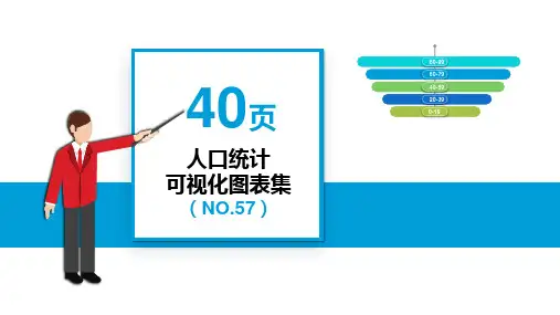 40页人口统计可视化图表集PPT模板
