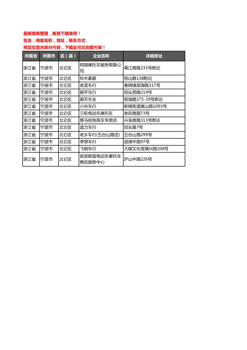 新版浙江省宁波市北仑区摩托车企业公司商家户名录单联系方式地址大全13家