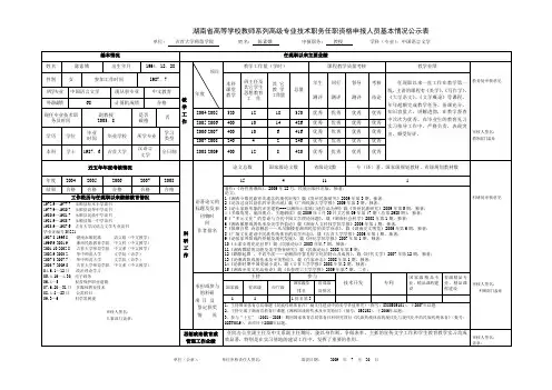 湖南省高等学校教师系列高级专业技术职务任职资格申报人员基本情况公示表