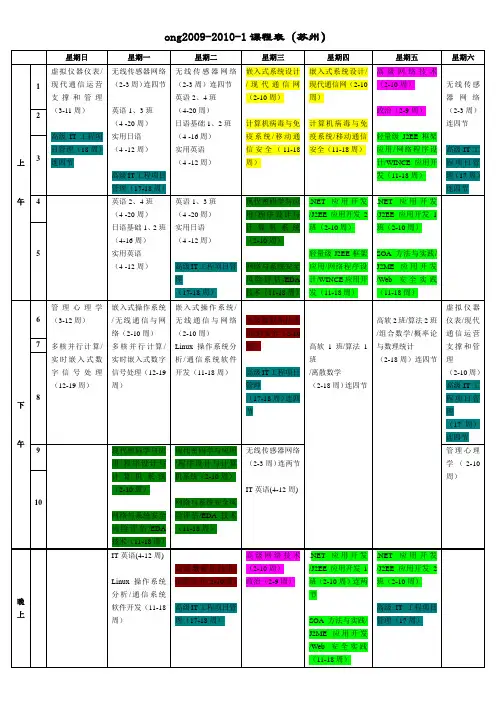 中国科学技术大学软件学院课表