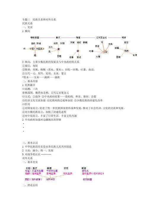 民族关系和对外关系