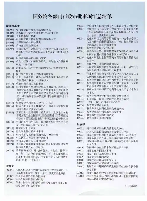 国务院各部门行政审批事项汇总清单