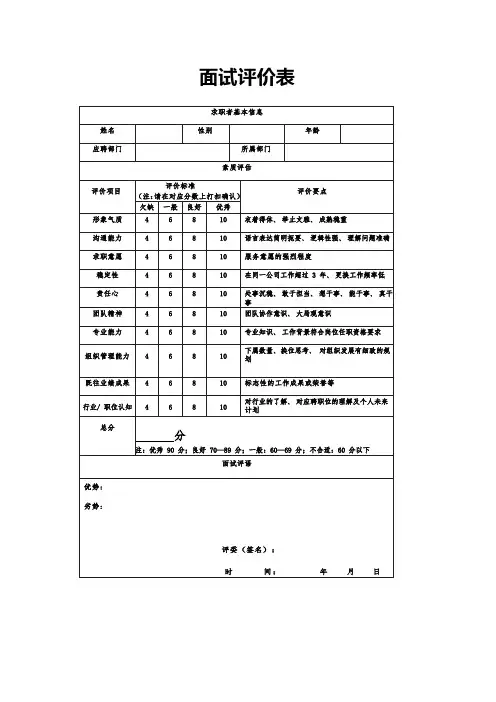 面试评价表